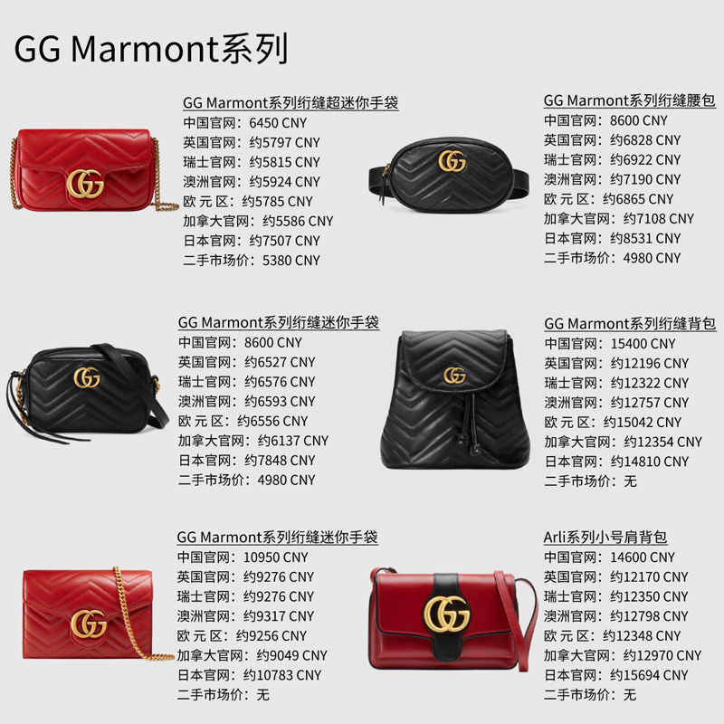 Gucci GG Marmont系列